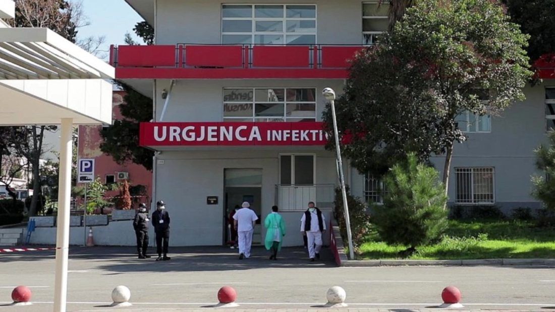532 νέα κρούσματα και 7 θάνατοι στην Αλβανία, το τελευταίο 24ωρο
