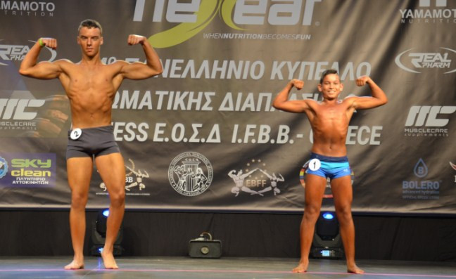 Το παγκόσμιο πρωτάθλημα Fitness Παίδων - Κορασίδων I.F.B.B. στο ΕΑΚΚ