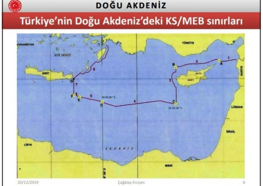 Ένα καυτό καλοκαίρι στη Μεσόγειο