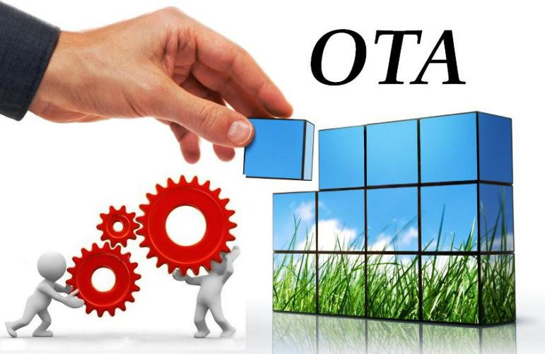 Προσλήψεις μακροχρόνια ανέργων σε Δήμους & Περιφέρειες