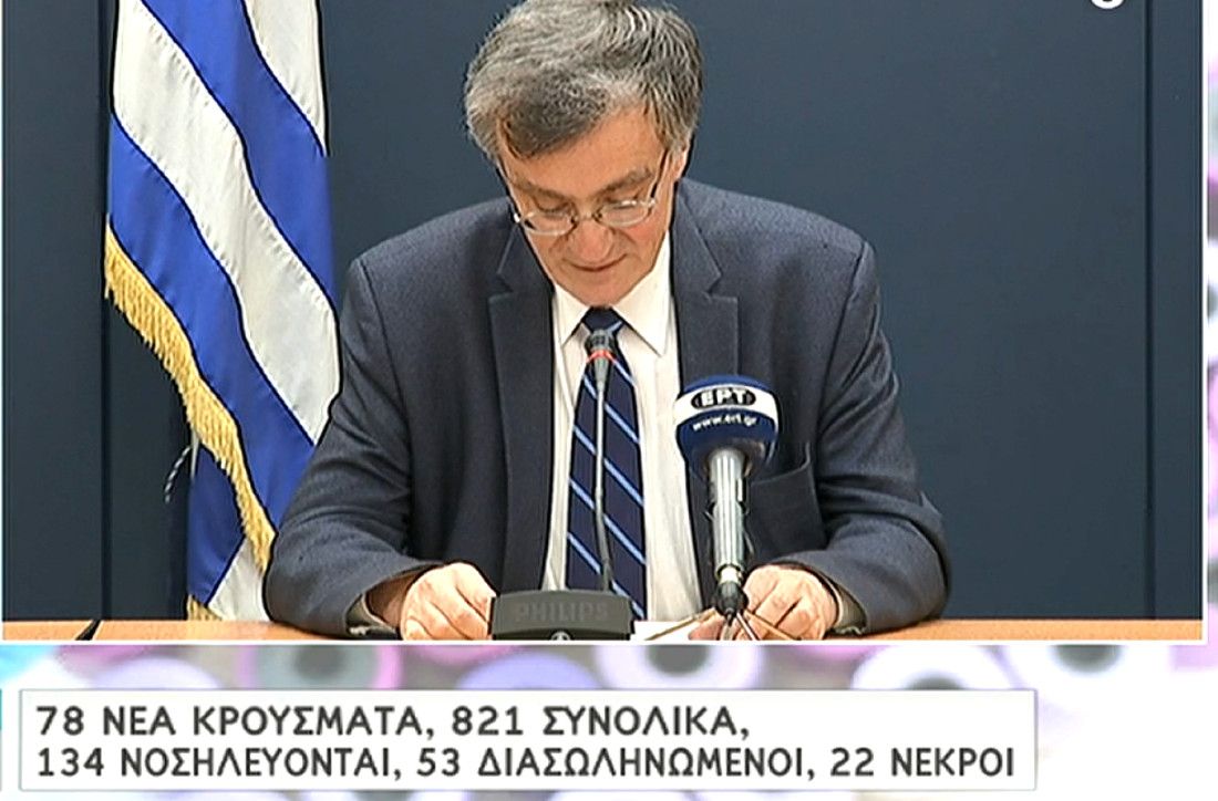 22 οι νεκροί, το τελευταίο θύμα στην Κρήτη. Σε καραντίνα περιοχή της Ξάνθης